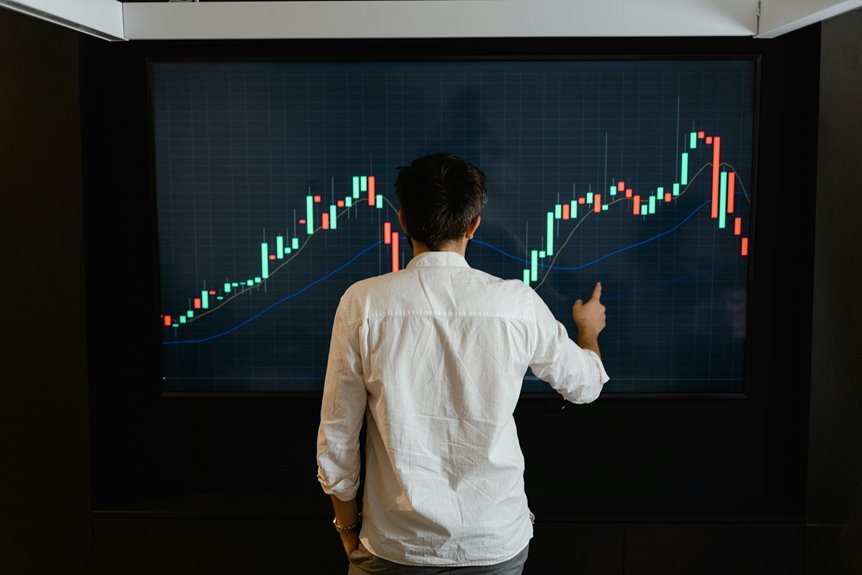 market intelligence data overview