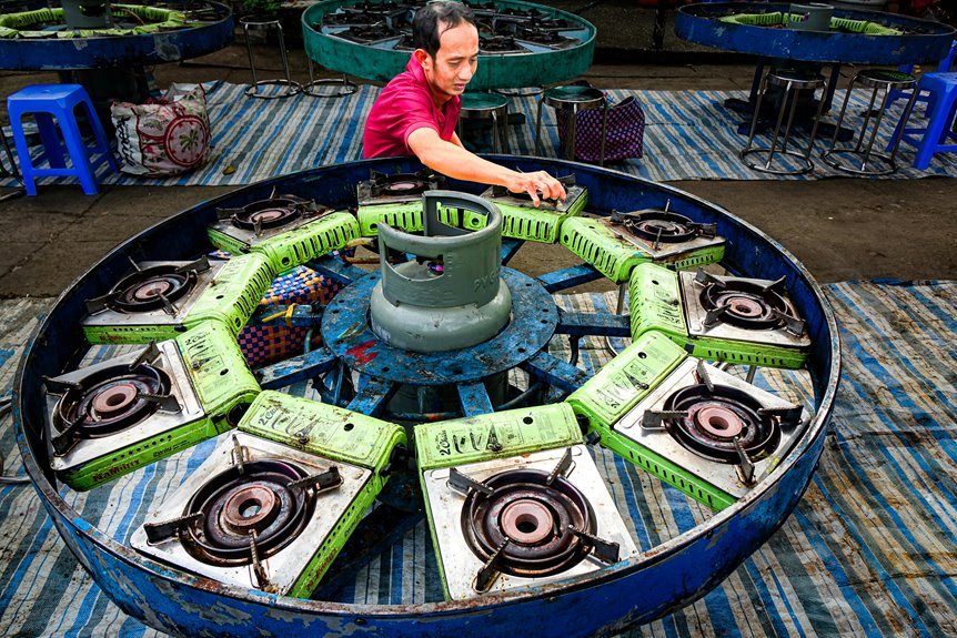 market overview and analysis