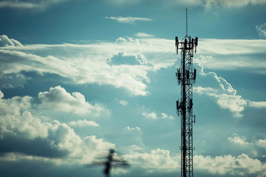 operational data coverage summary