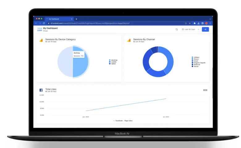 How Agencies Can Scale Faster Using White Label Dashboard Software